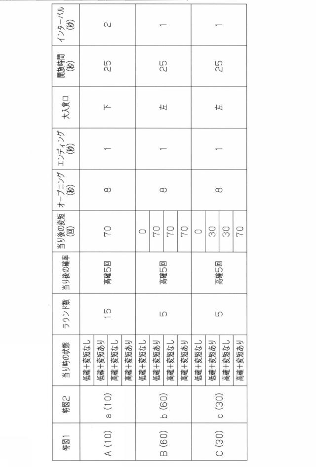 2016000289-遊技機 図000004