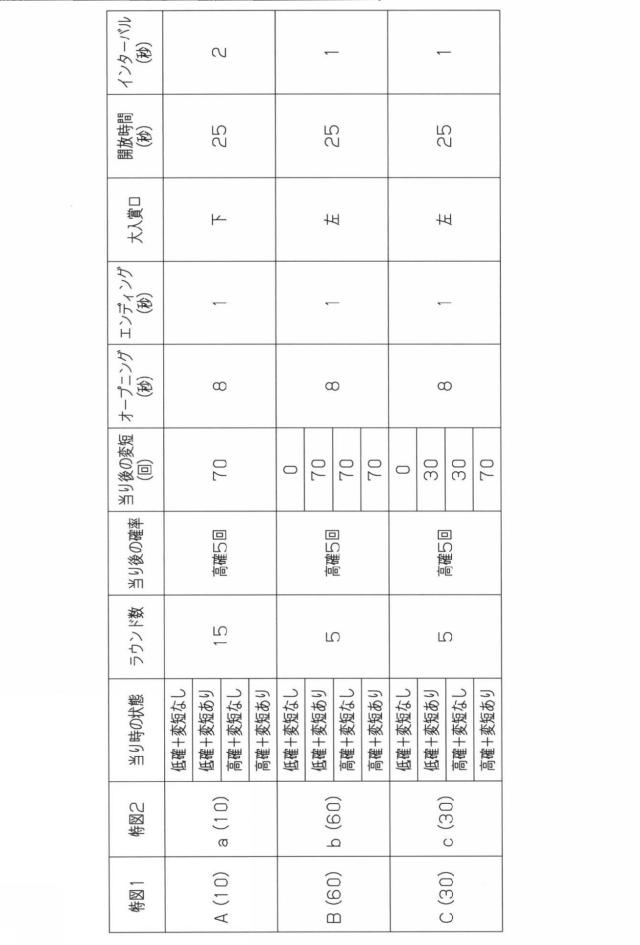 2016000291-遊技機 図000004