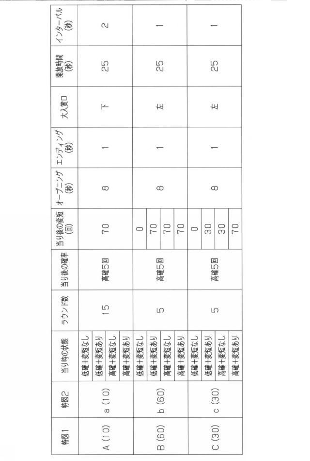 2016000292-遊技機 図000004