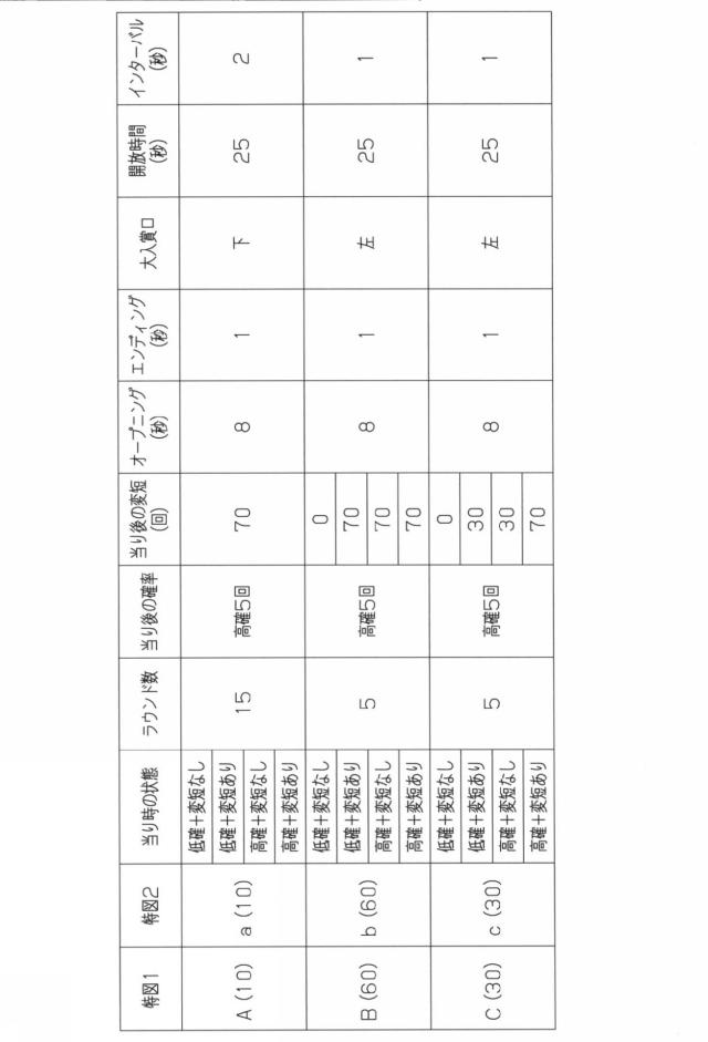 2016000294-遊技機 図000004