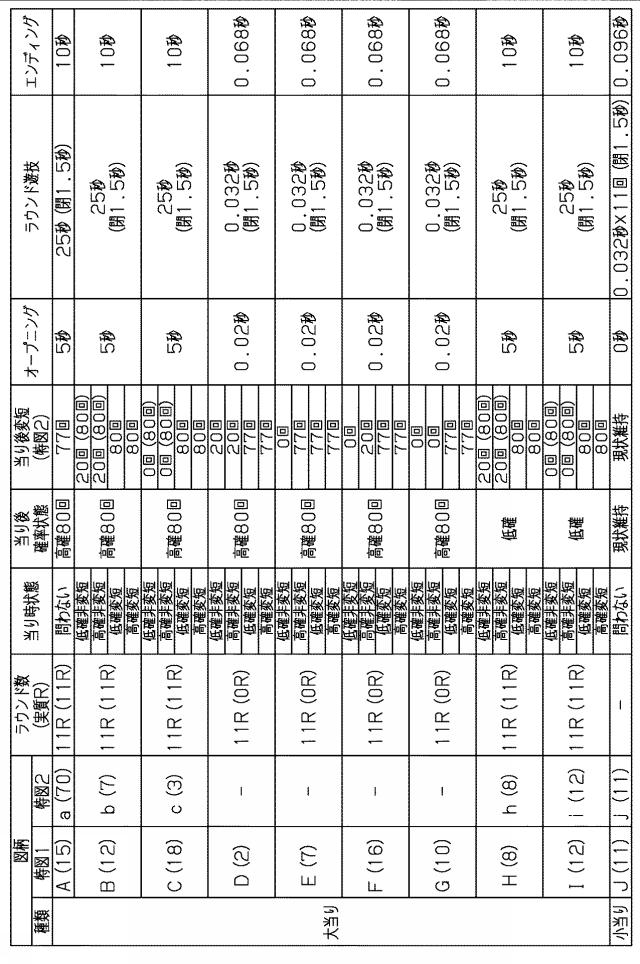 2016000334-遊技機 図000004