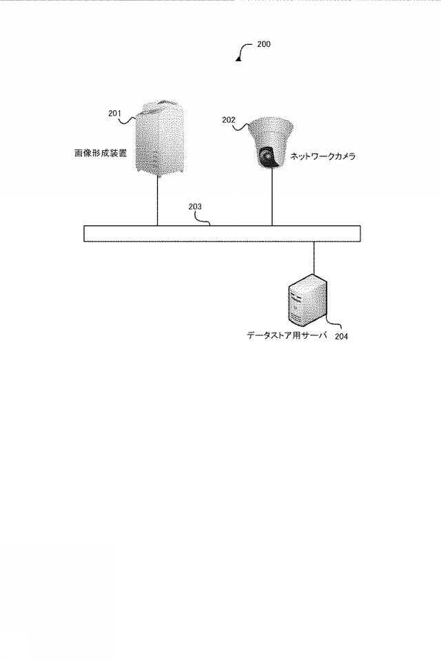 2016012778-画像形成装置、画像形成システム、制御方法、及びプログラム 図000004