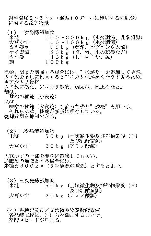 2016044088-堆肥の短期製造方法、耕作放棄地の短期農地化方法、汚染土壌の農地利用方法 図000004