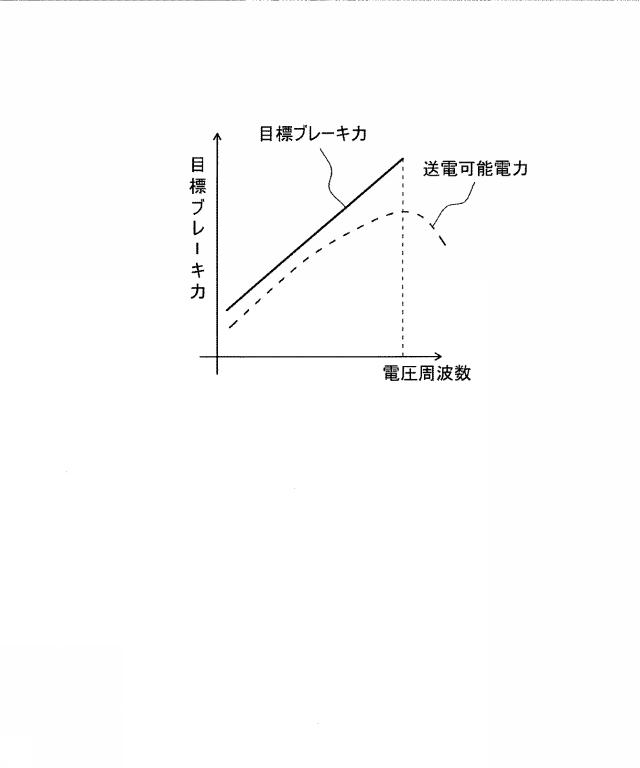 2016055849-電動ブレーキ装置 図000004