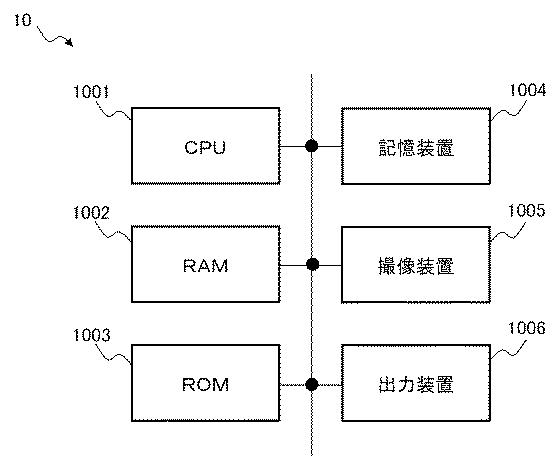 2016081212-画像認識装置、画像認識方法、および、画像認識プログラム 図000004