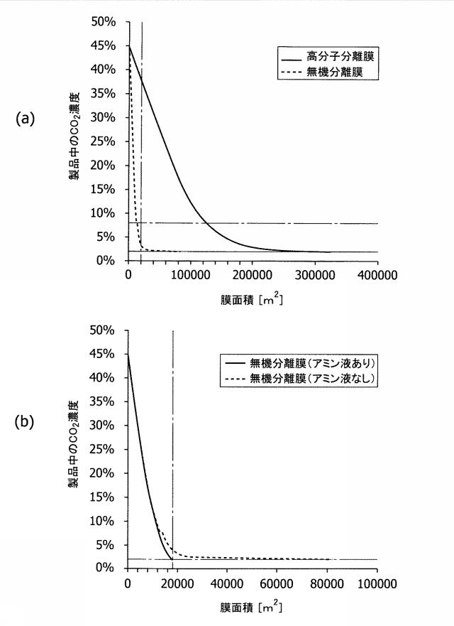 2016108418-天然ガス精製装置及びシステム 図000004