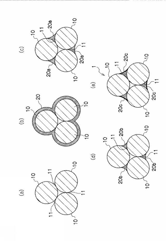 2016136501-線状導体及び該線状導体の製造方法 図000004