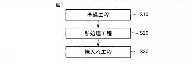 2016138305-冷却液および機械部品の製造方法 図000004