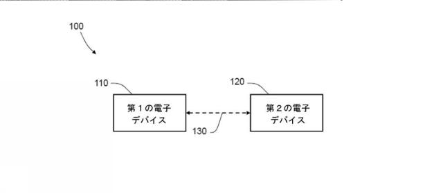 2016162459-ユーザの気分に基づく動作の生成 図000004