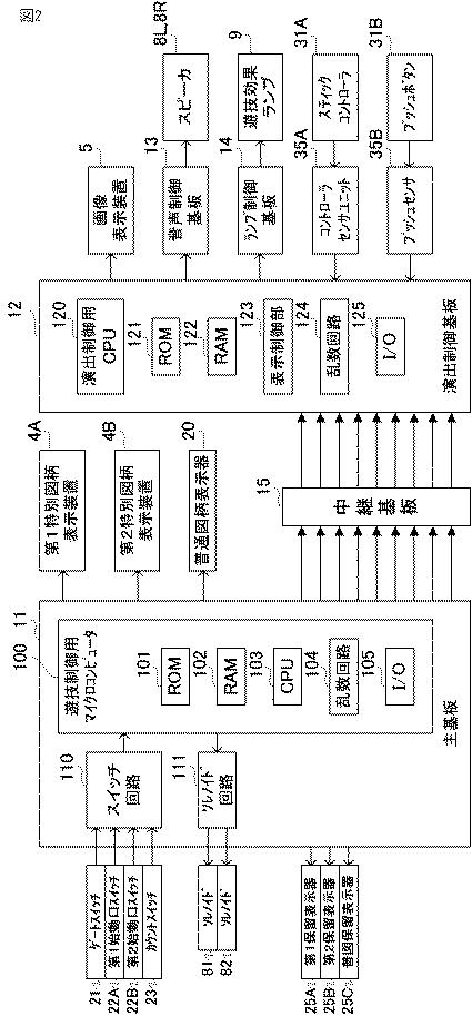 2016202449-遊技機 図000004