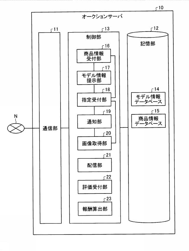 2016212555-配信システム、配信方法及び配信プログラム 図000004