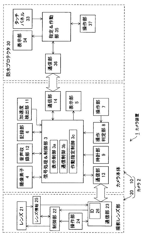 2016213868-カメラ装置 図000004