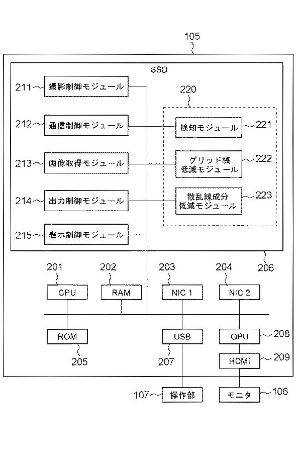 2016220934-画像処理装置、画像処理システム、画像処理方法、及びプログラム 図000004