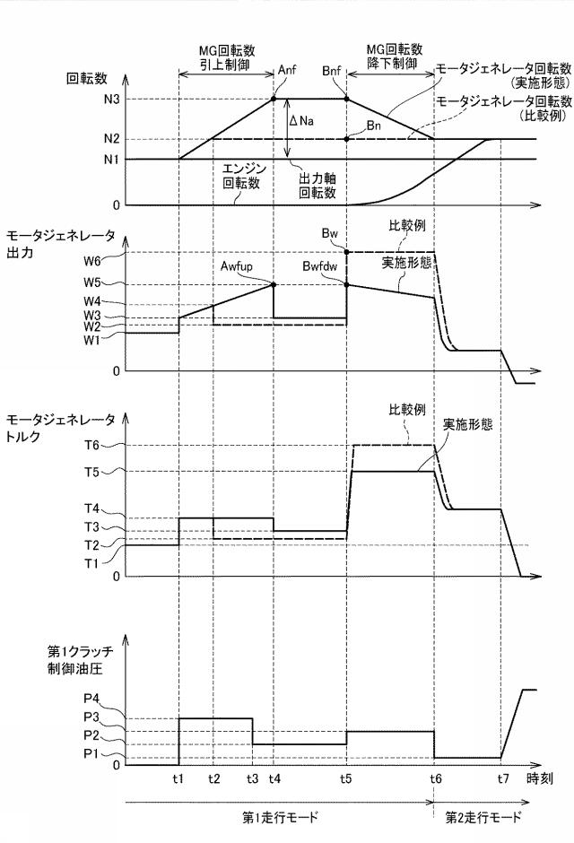 2016222156-制御装置 図000004