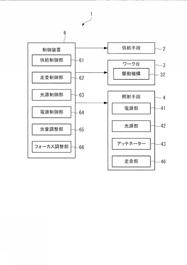 2016222944-成膜装置、膜処理装置、成膜方法、及び、膜処理方法 図000004