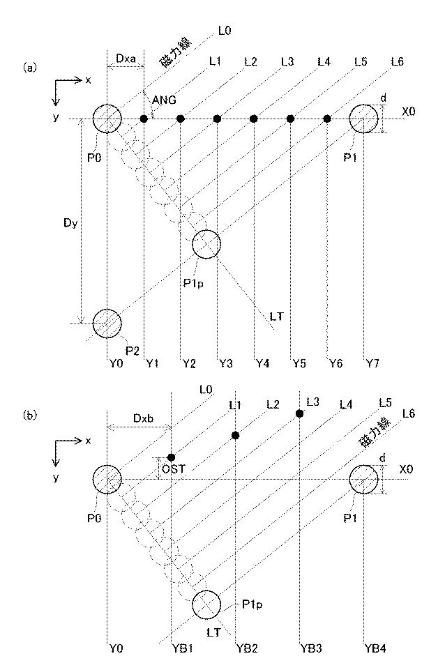 2016223990-構造体の表面を被覆する自由表面流の生成構造 図000004