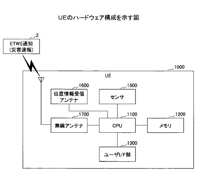 2016224755-避難誘導プログラム、避難誘導方法、移動端末装置、及び避難支援プログラム 図000004