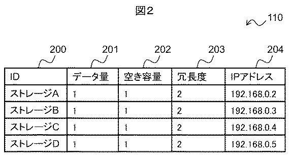 2016224864-ストレージシステムの移行方法およびプログラム 図000004