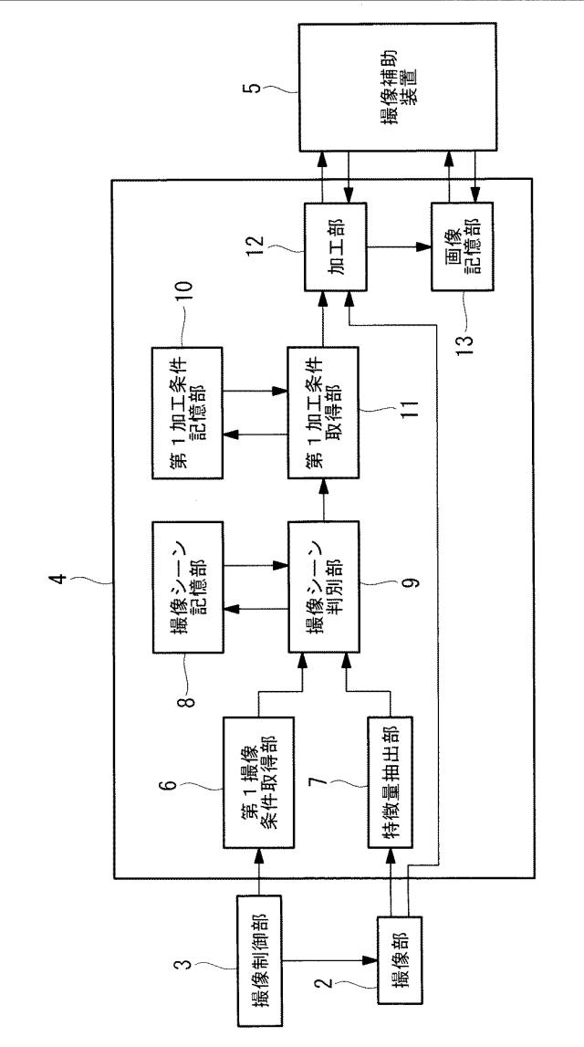 2016225862-撮像補助装置および撮像装置 図000004
