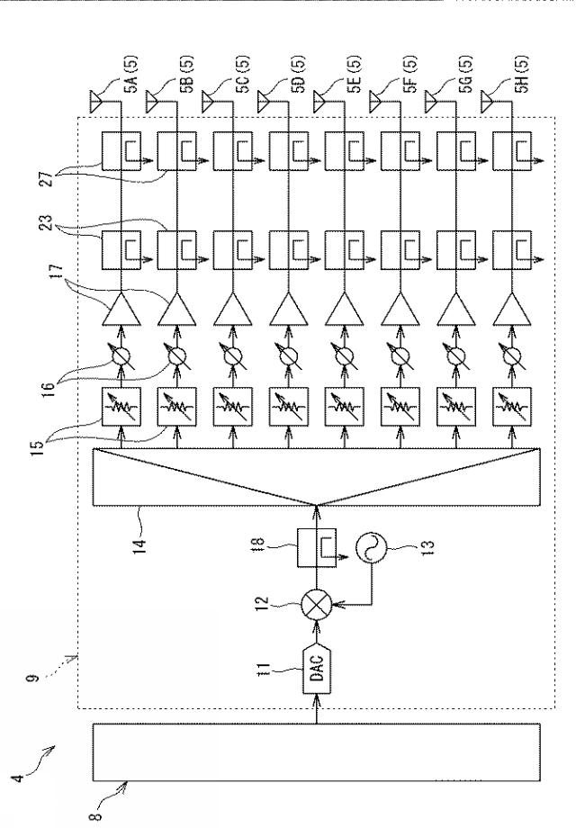 2017005647-位相制御装置及びアレーアンテナシステム 図000004