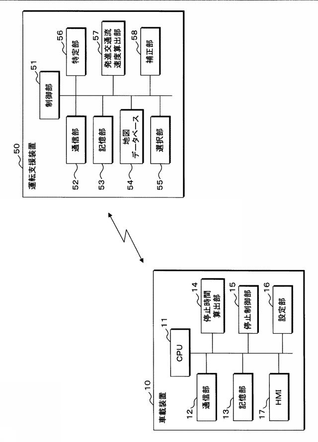 2017049701-運転支援システム、運転支援装置及びコンピュータプログラム 図000004