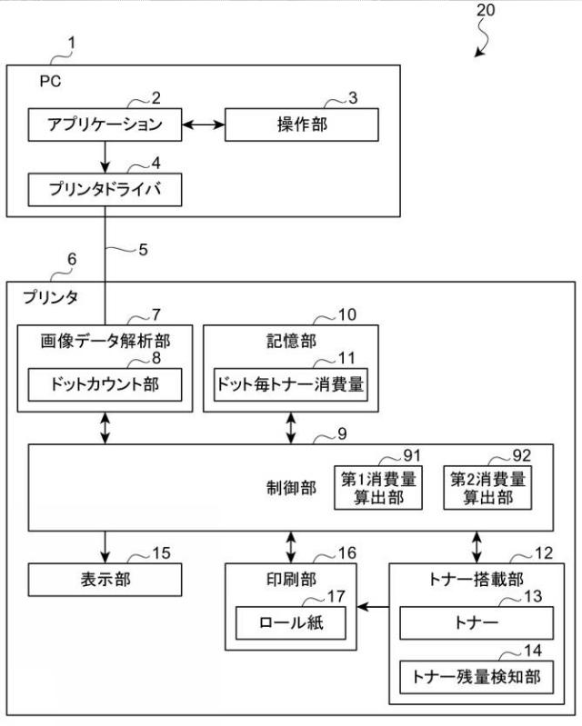 2017065039-印刷システムおよび印刷装置 図000004