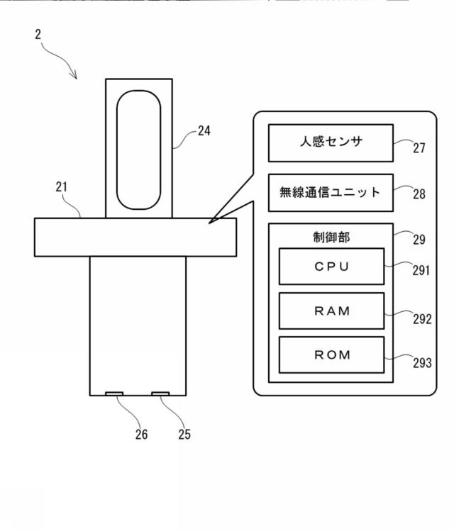 2017117353-移動体プラットフォームシステム 図000004