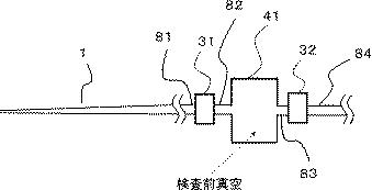 2017118859-滅菌型液体成分検査装置及び滅菌型液体成分検査装置の使用方法 図000004