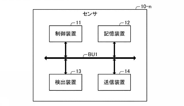 2017118890-検出システム、受信機、及び、検出方法 図000004