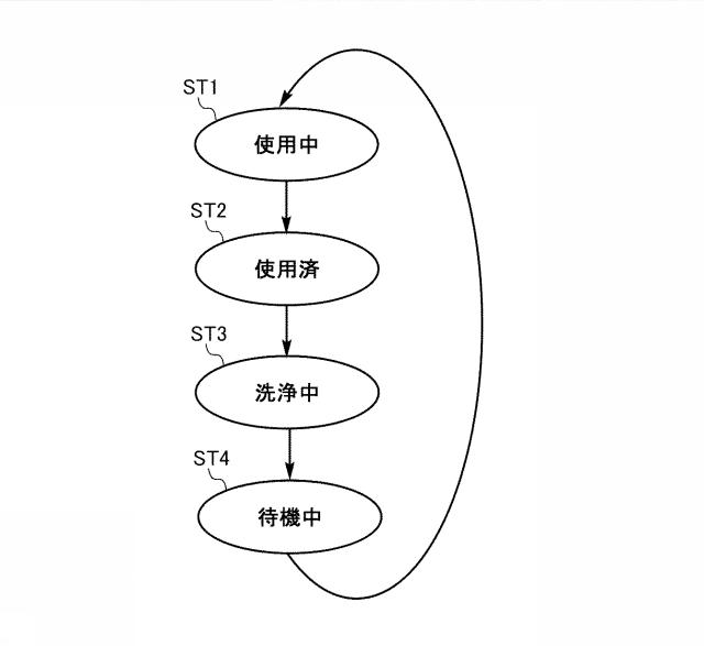 2017131265-内視鏡検査業務支援システム 図000004