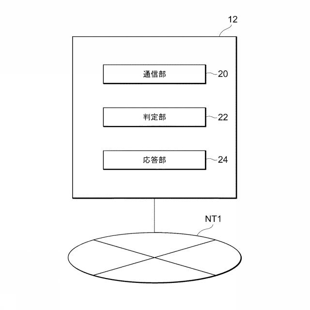 2017163382-移動体通信システム及び移動体通信端末 図000004