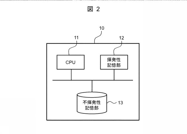 2017171439-エレベーター遠隔監視装置及びエレベーター遠隔監視方法 図000004