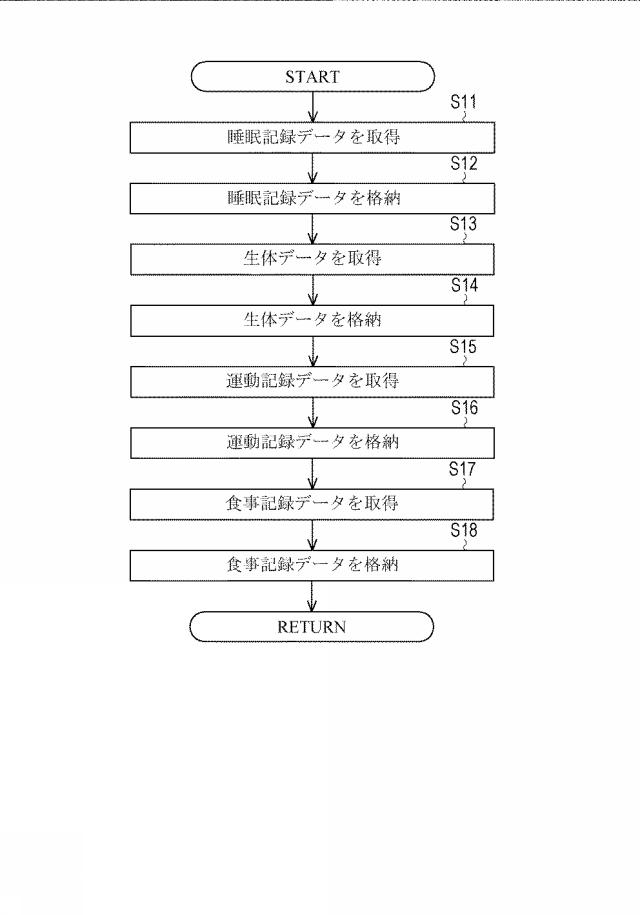 2017176409-運動支援システム 図000004