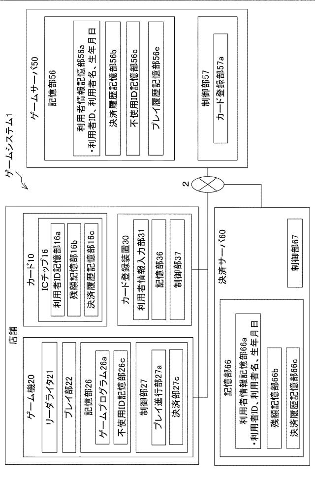 2017182127-ゲームシステム 図000004