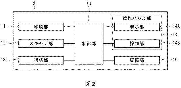 2017183836-画像形成装置及び通信システム 図000004