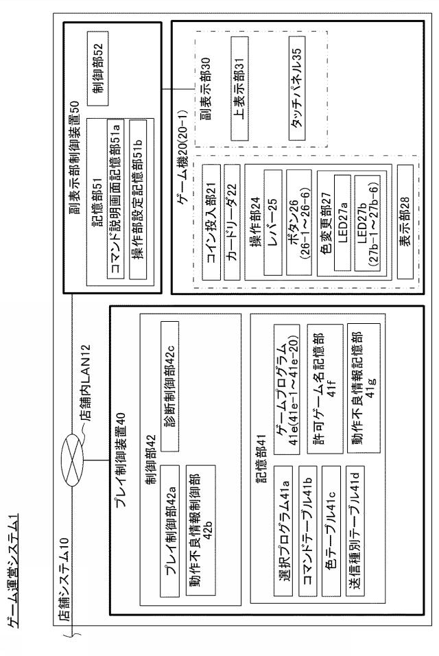 2017192848-ゲームシステム 図000004