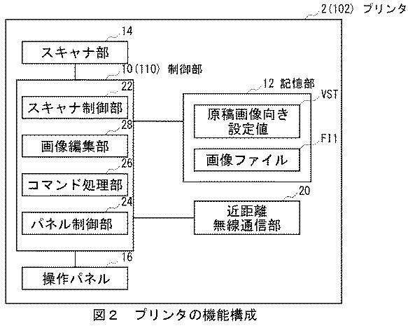 2017195475-画像形成システム及び画像形成装置 図000004