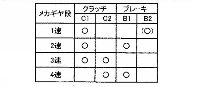 2017197159-車両の変速制御装置 図000004