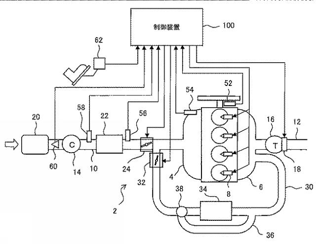 2017198091-内燃機関の制御装置 図000004