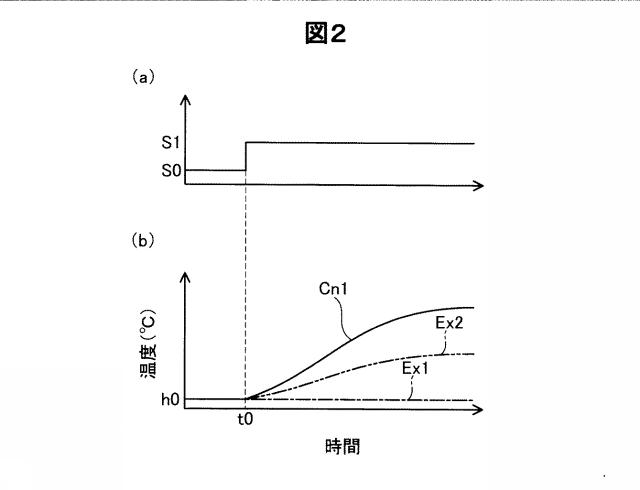 2017198107-内燃機関の制御装置 図000004