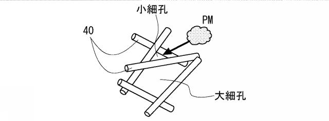 2017198163-フィルタおよび内燃機関の排気浄化システム 図000004