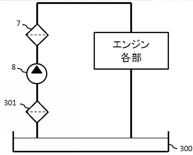 2017198254-内燃機関のバランサ装置 図000004