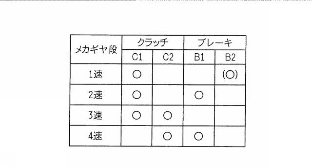 2017198279-車両の変速制御装置 図000004