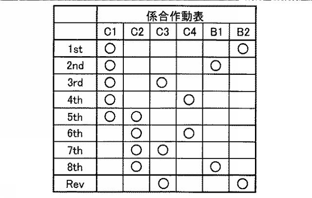 2017198306-車両用動力伝達装置およびその製造方法 図000004