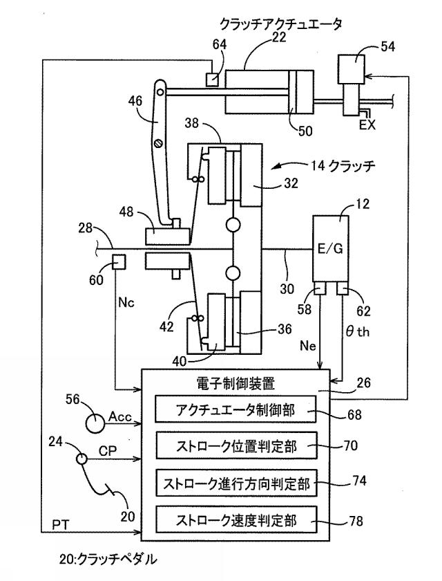 2017198308-車両用クラッチの制御装置 図000004