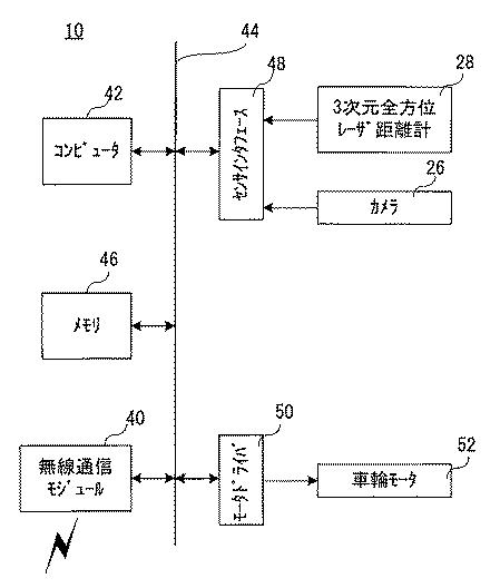 2017198517-３次元地図生成システム 図000004