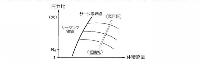 2017203445-エンジン制御装置 図000004