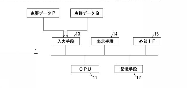 2017207438-地形変化解析方法 図000004