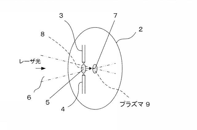 2017216125-レーザ駆動ランプ 図000004