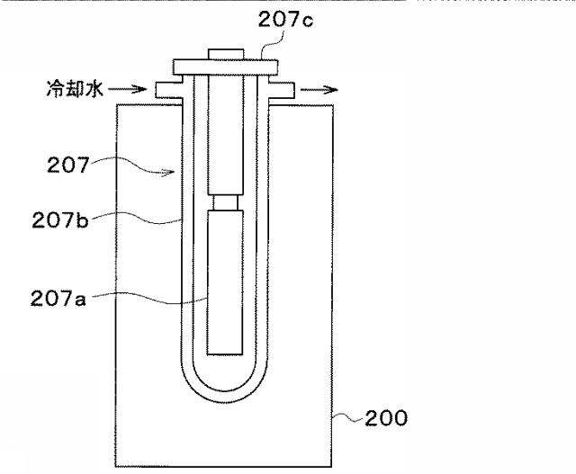 2017225924-排水処理方法および排水処理装置 図000004